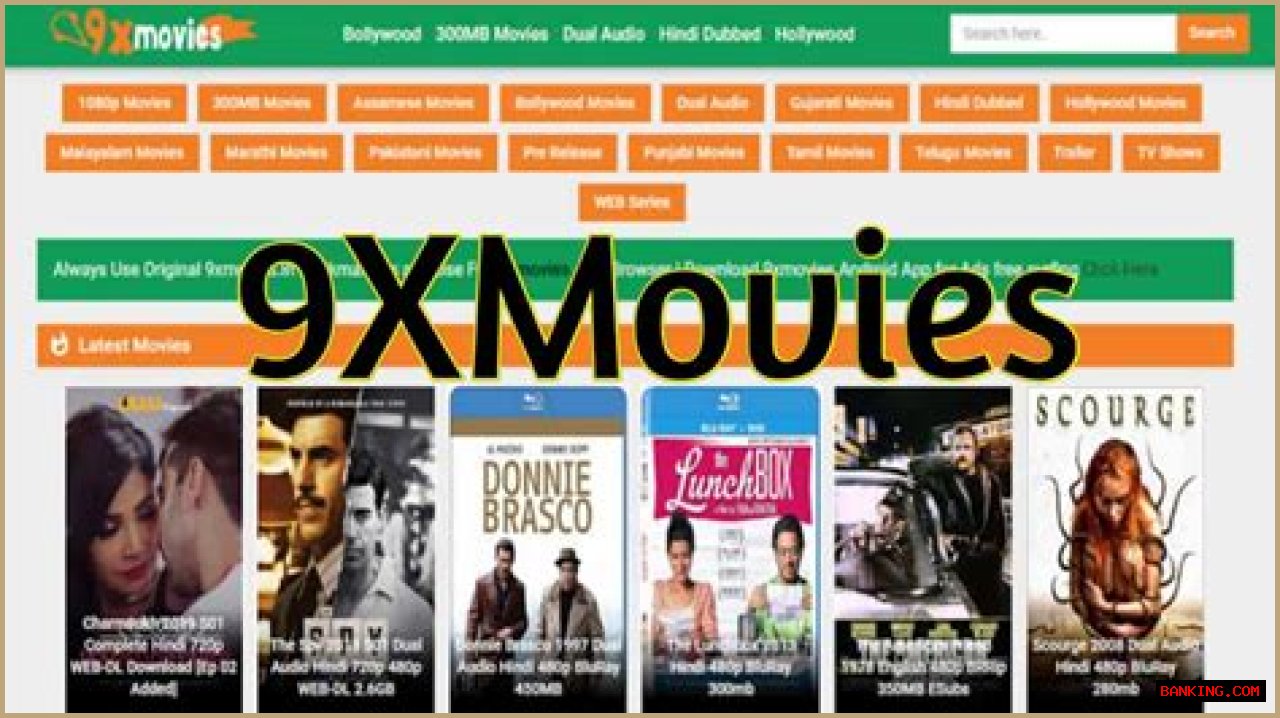 Discovering 9xmovie.rent: Your Ultimate Guide To Online Movie Rentals