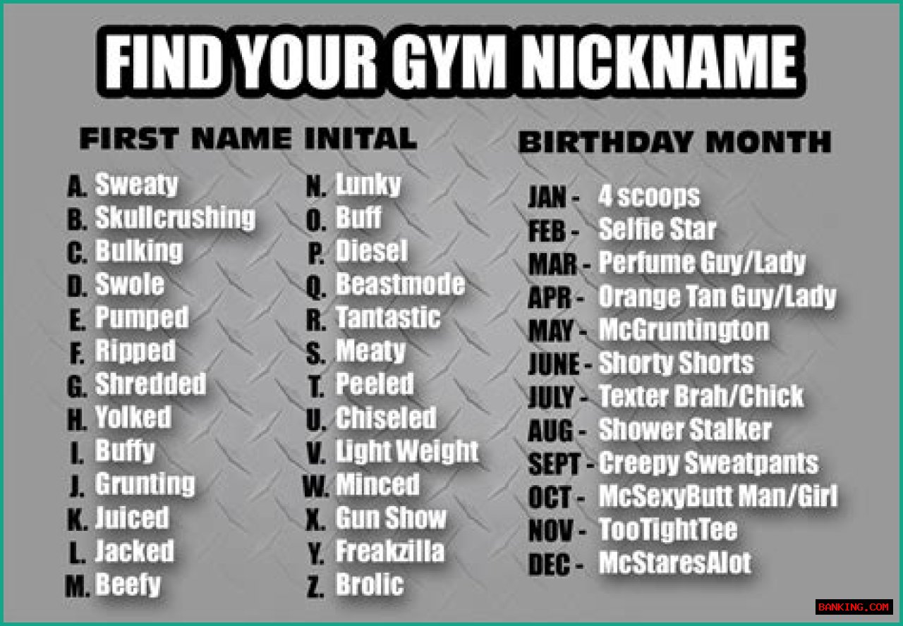 Unique Nicknames For Gym Lovers: Stand Out In Your Fitness Journey